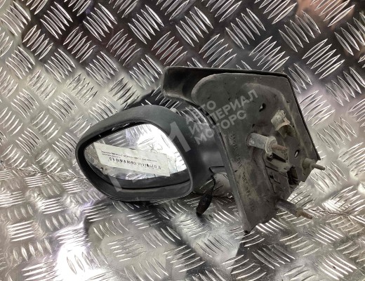 Зеркало наружное левое Renault Scenic I (JA) 1996-1999  Renault Scenic Scenic I (JA) 1996-1999