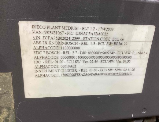 Бардачок Iveco Eurocargo III 2008-2015  Iveco Eurocargo Eurocargo III 2008-2015