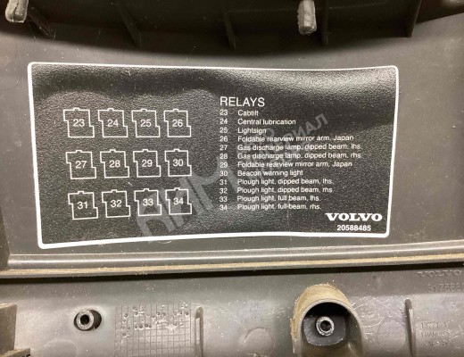 Крышка блока предохранителей Volvo FM II 2001-2013  Volvo FM FM II 2001-2013